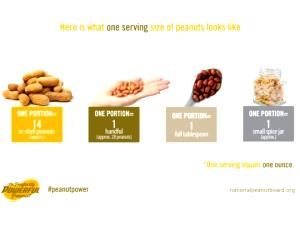 3 tbsp (1 oz) Nut & Chocolate Mix