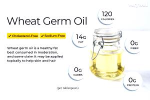 3 Tbsp Wheat Germ