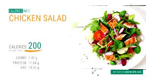 3.5 oz (100 g) Roasted Chicken Salad