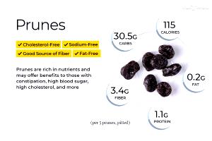 4-5 prunes (40 g) Pitted Prunes