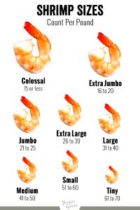 4 oz (110 g) White Shrimp