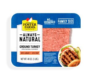4 oz (112 g) Everyday Fresh Ground Turkey