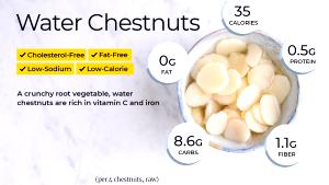 4 Waterchestnuts Waterchestnuts