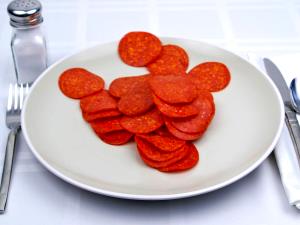 45 slices (28 g) Mini Pepperoni