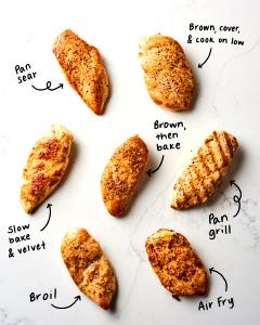 5 Oz Chicken Cutlets