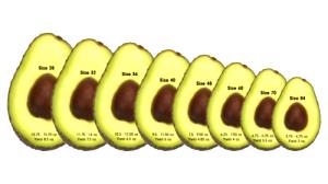 5 pieces (50 g) Avocados