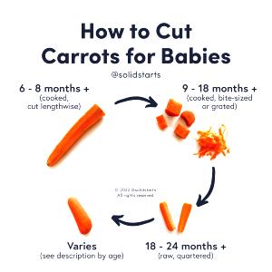 7 Pieces Carrot, Raw