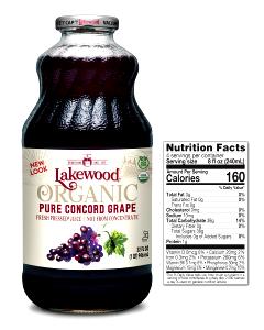 8 Fl Oz Grape Juice, Usda