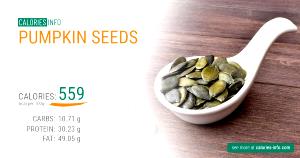 87 seeds (28 g) Pumpkin Seeds