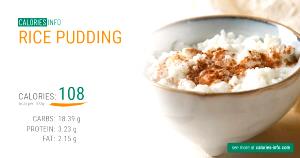 99 Grams Rice Pudding