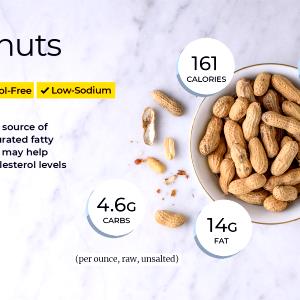 1/4 cup (1 oz) Asian Peanuts