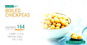 1 cup (100 g) Chickpea Fettuccine