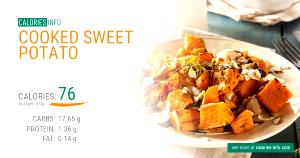 1 cup (245 g) Sweet Potato & Pumpkin Bisque