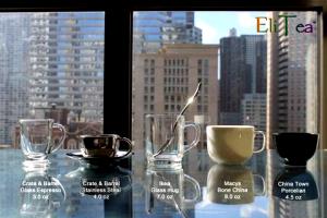 1 Cup (8 Fl Oz) Tea (Brewed)