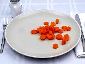 1 Cup Carrot, Frozen W/Salt