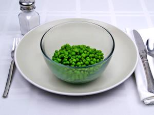 1 Cup Peas (with Salt, Frozen, Drained, Cooked, Boiled)