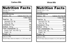 1 Cup Whole Milk (Calcium Fortified)