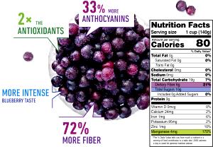 1 Cup Wild Blueberries