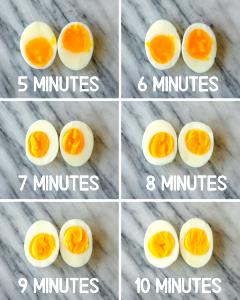 1 egg (45 g) Hard Boiled Eggs