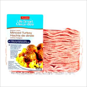 1 handfull (100 g) Extra Lean Minced Turkey