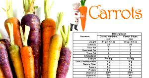 1 medium carrot (78 g) Carrots