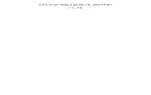 1 Oz Alcoholic Beverage (94 Proof, Gin Rum Vodka Whiskey)