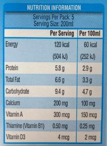 1 serving (200 ml) Full Cream Milk