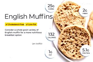1 Serving English Muffin, Honey Wheat