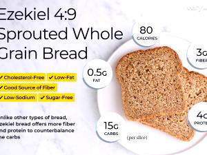 1 slice (40 g) Organic 9 Grain Whole Wheat Bread