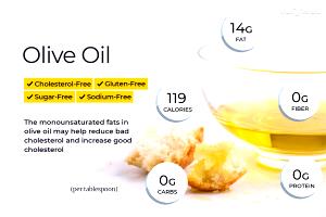 1 Tsp Olive Oil