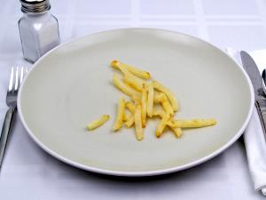 10 Strips French Fried Potatoes (Shoestring, Salt Added, Frozen, Oven-Heated)