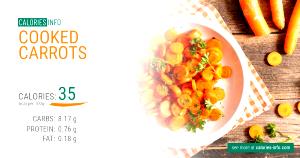 100 G Cooked Carrots