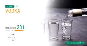 100 G Vodka