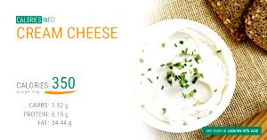 100 Grams Cheese, Cream, Fat 44%