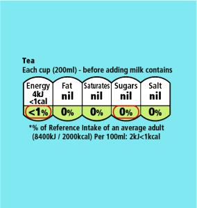 100 Ml Tea with Milk and Sugar